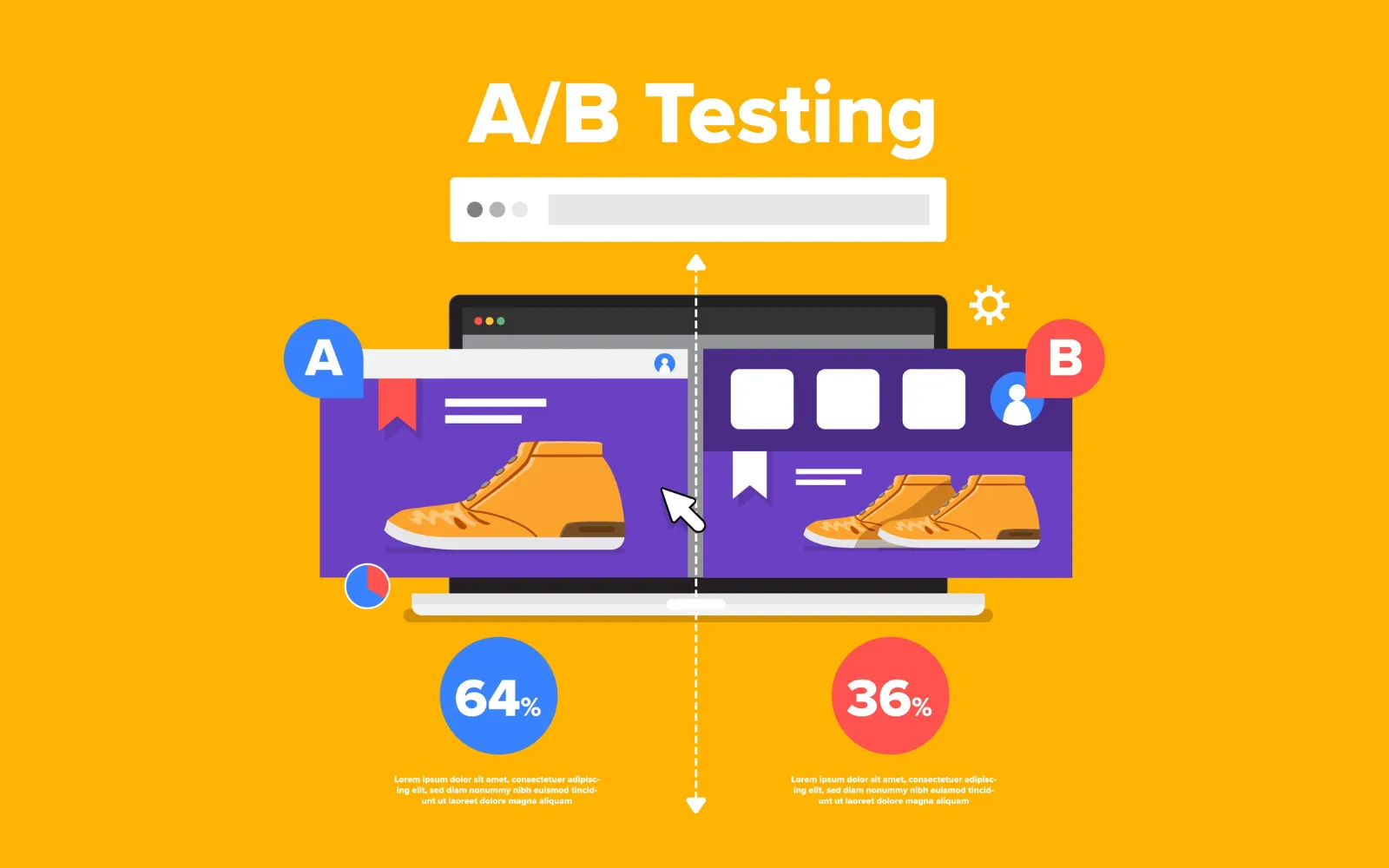A/B Testing for Performance Optimization